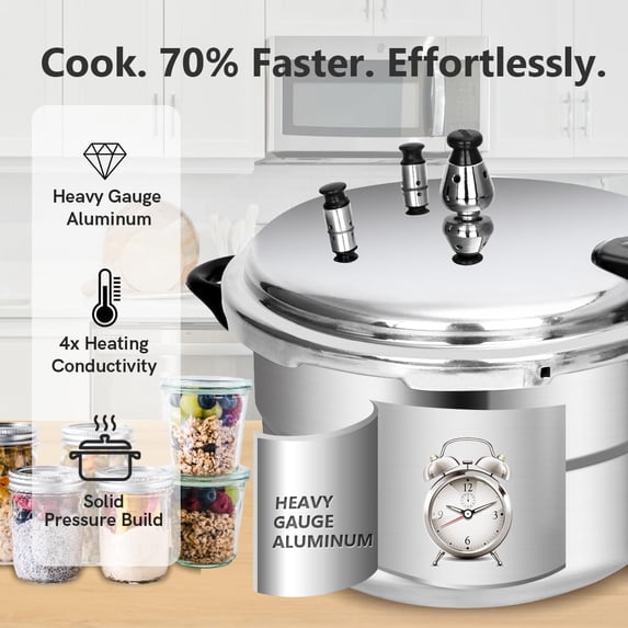 5.3 Quart Pressure Cooker, 10 PSI Induction Compatible Canner with Triple Valves & Safety