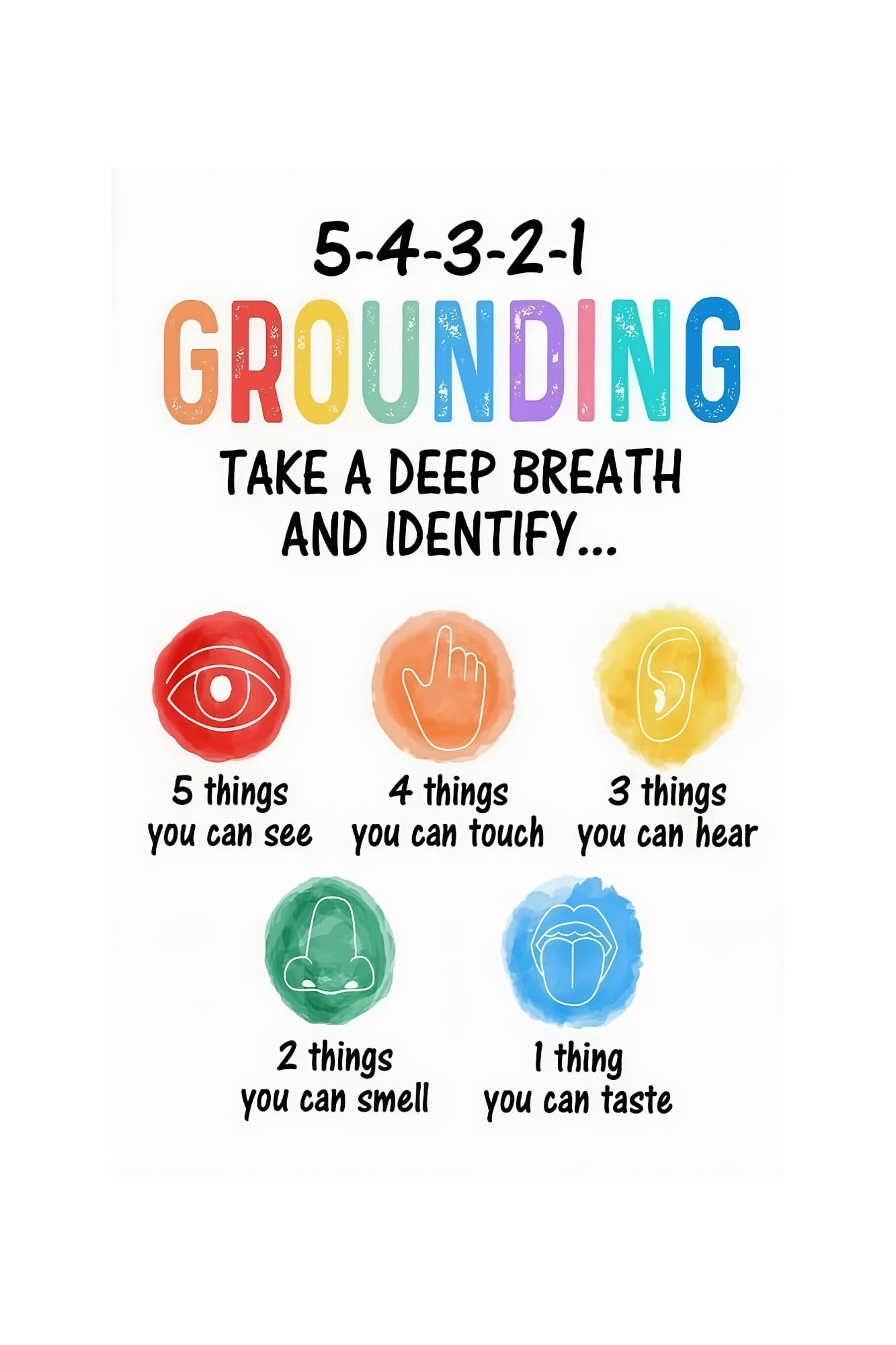 5 4 3 2 1 Grounding Method Senses Activity Chart Social Emotional ...