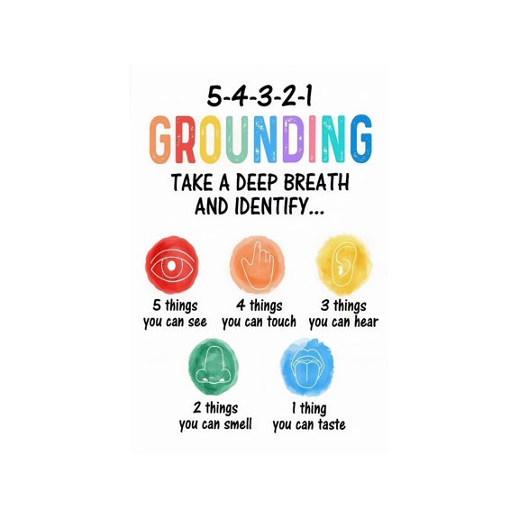 5 4 3 2 1 Grounding Method Senses Activity Chart Social Emotional Learning Visual Reference Wall Decor Canvas Poster