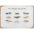 5.5×8 inch Sushi Metal Sign Sushi Guide Poster Kitchen decoration food