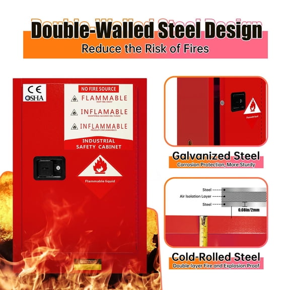 5-6 Gal Flammable Storage Cabinet, Red, Double Steel Wall, 2" Sump, 3-Point Lock, Grounding Wire, Vented, OSHA Compliant, for Lab, Workshop, Garage