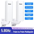 thumbnail image 1 of 5.8GHz 1000Mbps 5KM Long Range Outdoor CPE with 16dBi Antenna & Bracket,Gigabit Wireless Bridge Point to Point/Multipoint WiFi Network Extender, 1 of 10