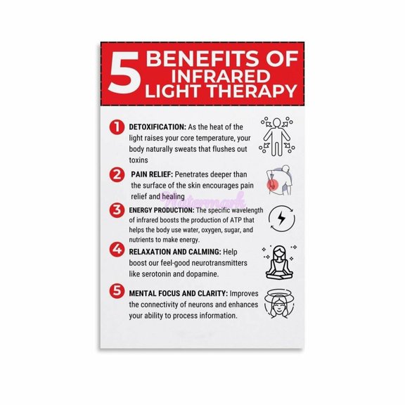 5 BENEFITS OF INFRARED LIGHT THERAPY Poster Canvas Painting Wall Art Poster for Bedroom Living Room Decor
