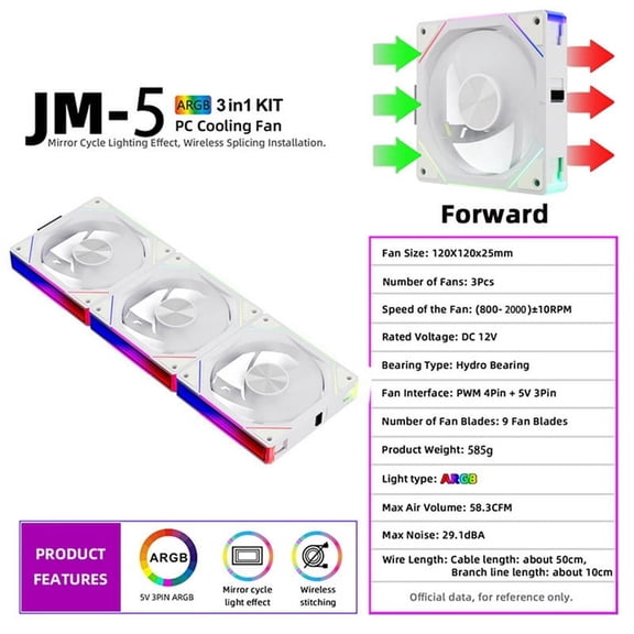 -5 Building Blocks Fan 4pin Edition ARGB Fans 120mm Triple Pack for CPU & Case Cooling