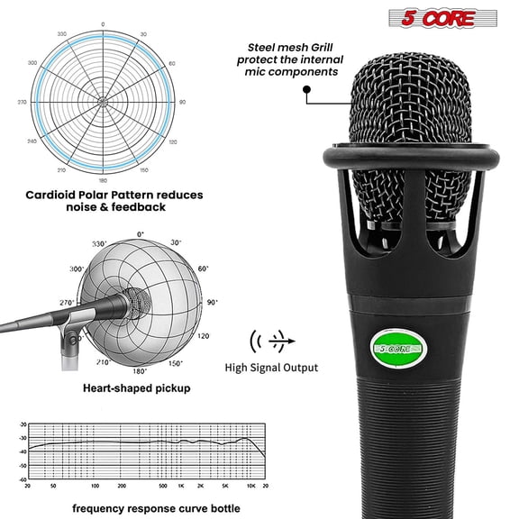 5 CORE XLR Dynamic Metal Mic Audio, Ideal for Singing, Captures Source Sound, Sturdy & Durable, Includes XLR Cable - MIC CROWN