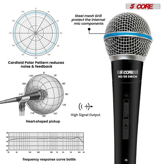 5 Core Microphone Professional Dynamic Mic for Karaoke Singing XLR Wired Micrfono for Stage Studio