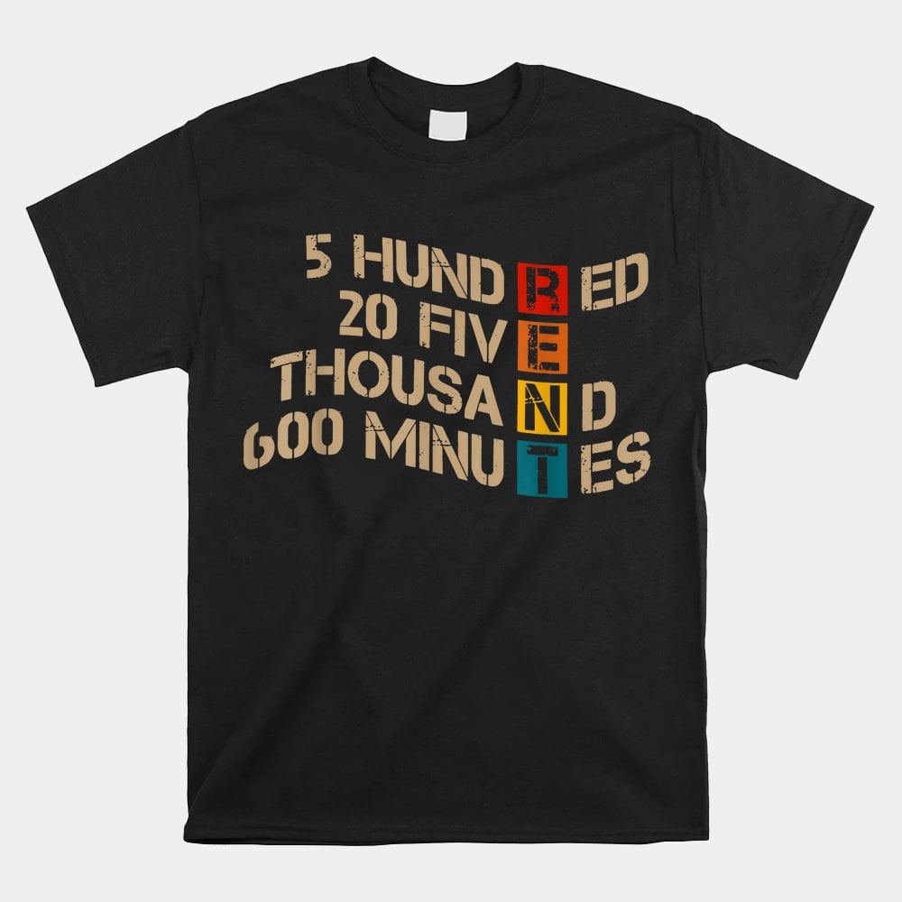 5 Hundred 20 Five Thousand 600 Minutes Shirt Walmart 5-hundred-20-five-thousand-600-minutes-poster-for-sale-by-dmbdana