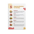 thumbnail image 1 of 5 Important Nutrients Poster Canvas Wall Art Posters For Room Aesthetic And Decor Poster For Bedroom Living Room Bathroom Kitchen Office Decor poster, 1 of 1