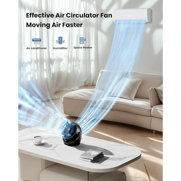 5-Inch Portable Desk Fan, 3 Speed 360° Adjustable Tilt, Powerful  Circulator for Home Office Bedroom Kitchen