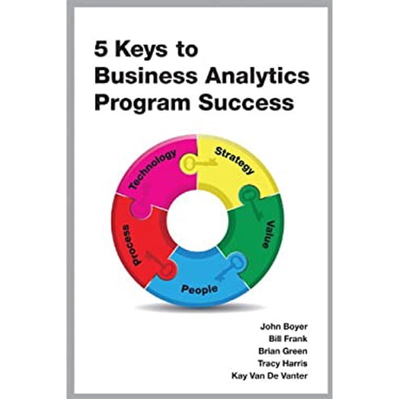 Pre-Owned 5 Keys to Business Analytics Program Success (Paperback) 1583473432 9781583473436