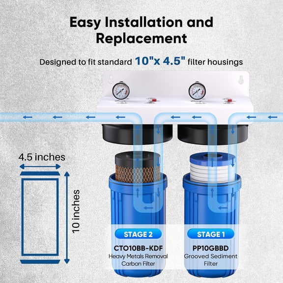 5 Micron 4.5" x 10" Whole House Water Filter Combo Kit