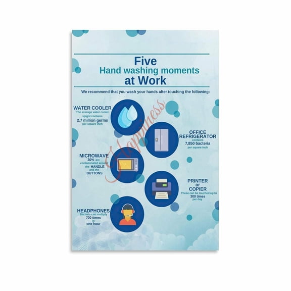 Your 5 Moments for Hand Hygiene Poster Hospital Bathroom Hand Hygiene Posters (31) Canvas Painting Posters And Prints Wall Art for Living Room Bedroom Decor poster
