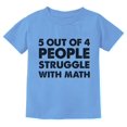 thumbnail image 1 of "5 Out of 4 People Struggle With Math" - Fun Math-Themed Youth T-Shirt -School Novelty Outfit - Humorous Gift for Kids - Student Apparel - Ideal Educational Themed Gift - X-Small California Blue, 1 of 5