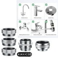 thumbnail image 1 of 5 Pcs Faucet Adapter Sink for Washing Machine to Hose Water Garden Portable Washer, 1 of 9