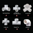 thumbnail image 1 of 5 Pcs PVC 3/4/5-Way Side Outlet Elbow Straight Tee Elbow Pipe Fittings 20/25/32mm for Home Garden Water Connectors Shelf DIY, 1 of 2