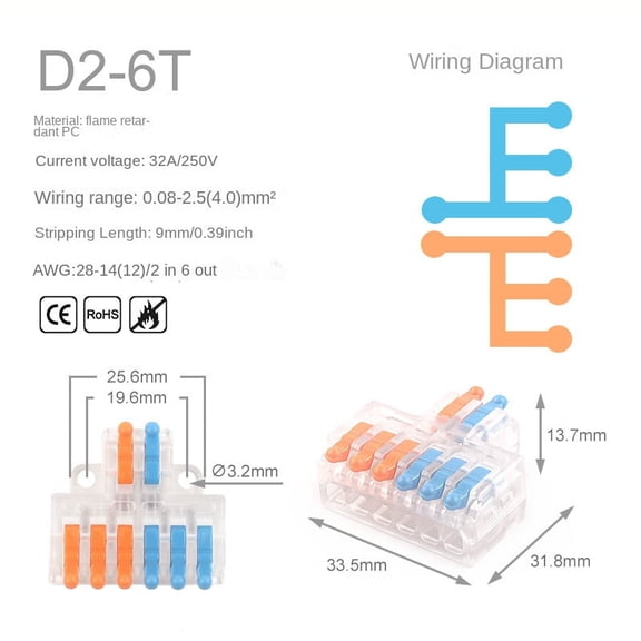5 Pcs Universal Compact Wire Connector Splitter Quick Cable Glands for 28-12AWG Small Wiring Connectors