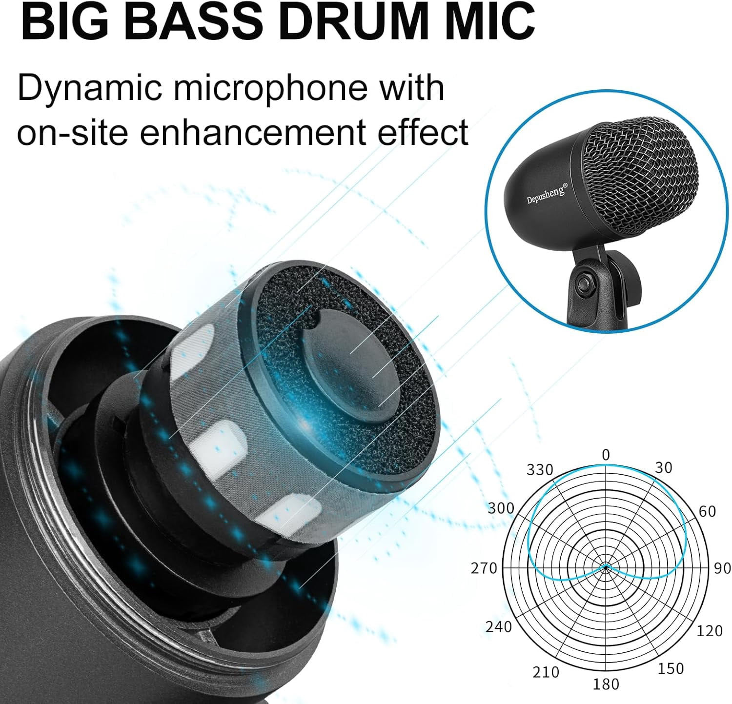 5-Piece Drum Microphone Set with Dynamic and Condenser Mics for Recording