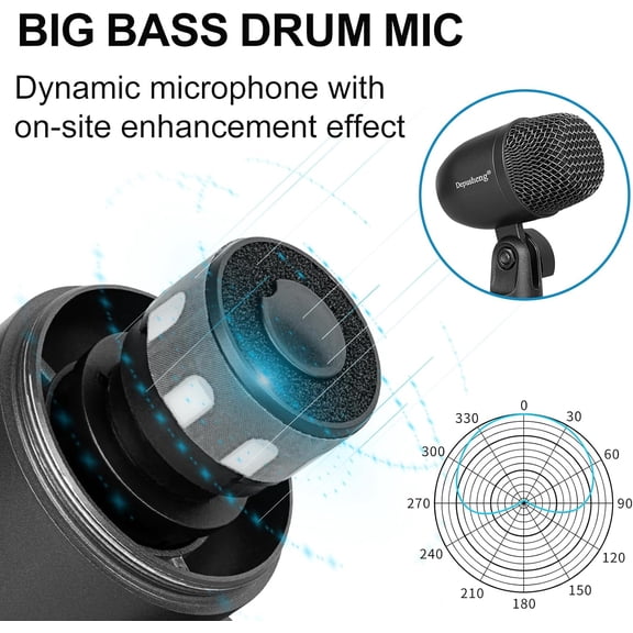 5-Piece Drum Microphone Set with Dynamic and Condenser Mics for Recording