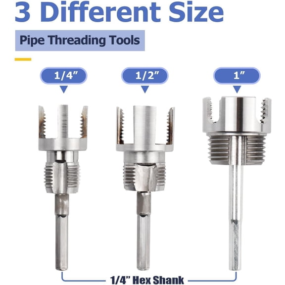 5-Piece NPT Pipe Tap Set, NPT Tap and Die Set with 1/8", 1/4", 3/8", 1/2" and 3/4" Sizes  Carbon Steel Hand Threading Tool for Plumbing, Mechanics, DIY Tasks, Delivers Clean Accurate Threads