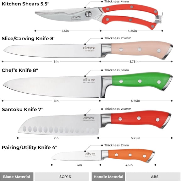 5 Piece Professional Kitchen Knife Set - Premium Stainless Steel Ultra Knives with Ergonomic Rainbow Handles - Chef Slicer Santoku Utility & Shears - Home Cooking Cutlery Gift without Block