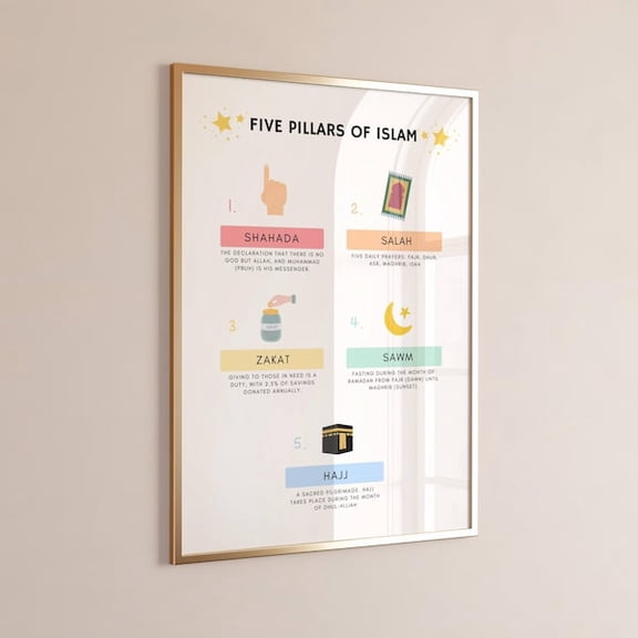 5 Pillars of Islam, Pillars of Islam, Pillars of Islam Poster, Five Pillars of Islam, Islamic Educational, Five Pillars Poster, Islamic PDF, Unframed Paper Poster 8x10in