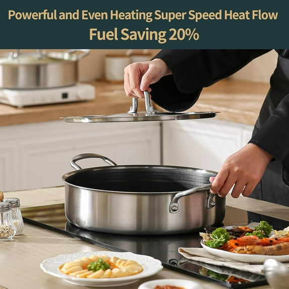 5 Quart Tri-Ply Hybrid Nonstick Stainless Steel Saute Pan With Lid, 12-Inch Deep Frying Pan, Rondeau Pot Compatible With All Cooktops Up to 600