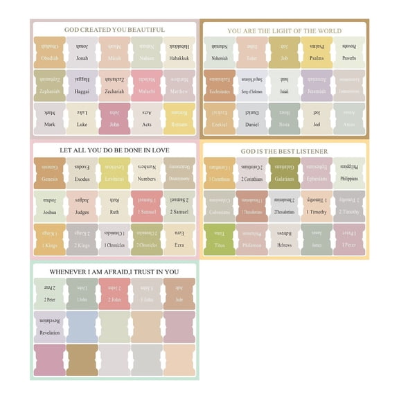 5 Sets Laminated Bible Tabs, Pre-Printed and Blank Gold Foil Tabs for Books, Easy Navigation Study Journaling, Women Men