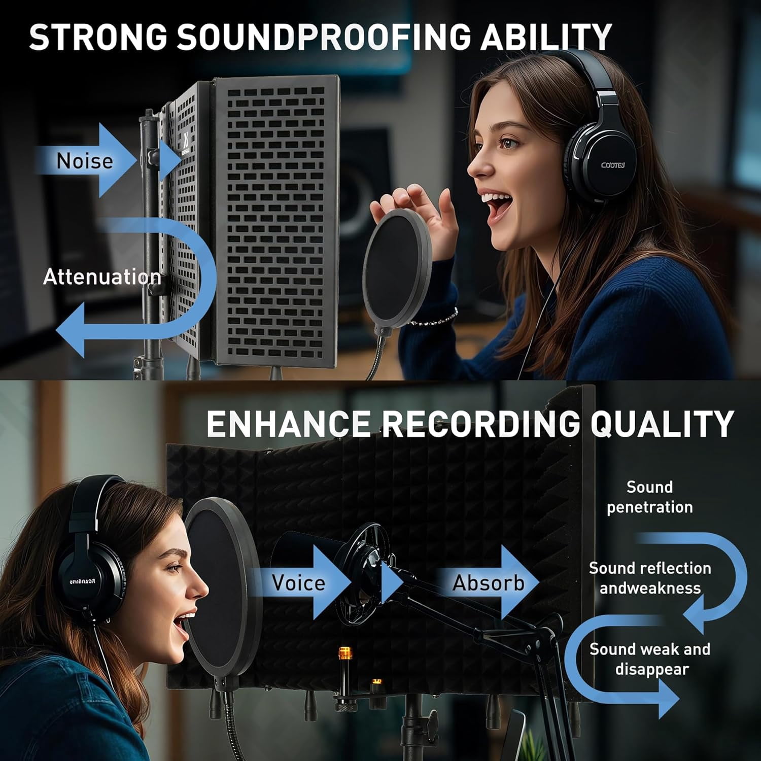 5-Sided Isolation Shield Microphone Stand with  Filter and High-Density Foam, Adjustable Tripod for Home Studio Podcasting