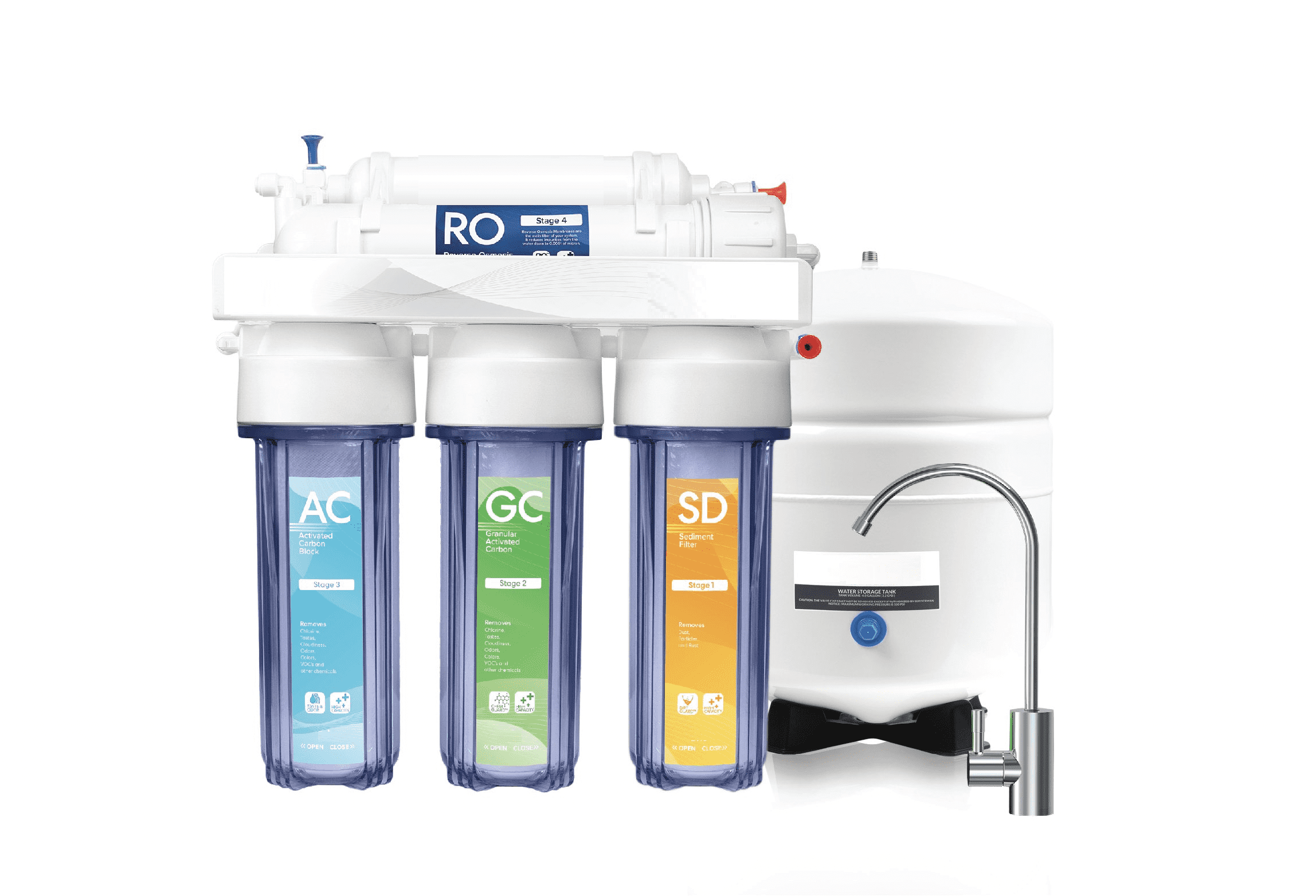 SmartFlow™ Reverse Osmosis Water Filter