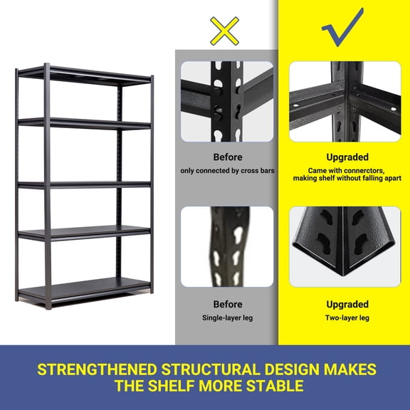 5-Tier Adjustable Metal Storage Shelving Unit, Heavy-Duty Garage Rack with 2000 lbs Capacity, Industrial Utility Shelf for Pantry, Warehouse, & Kitchen