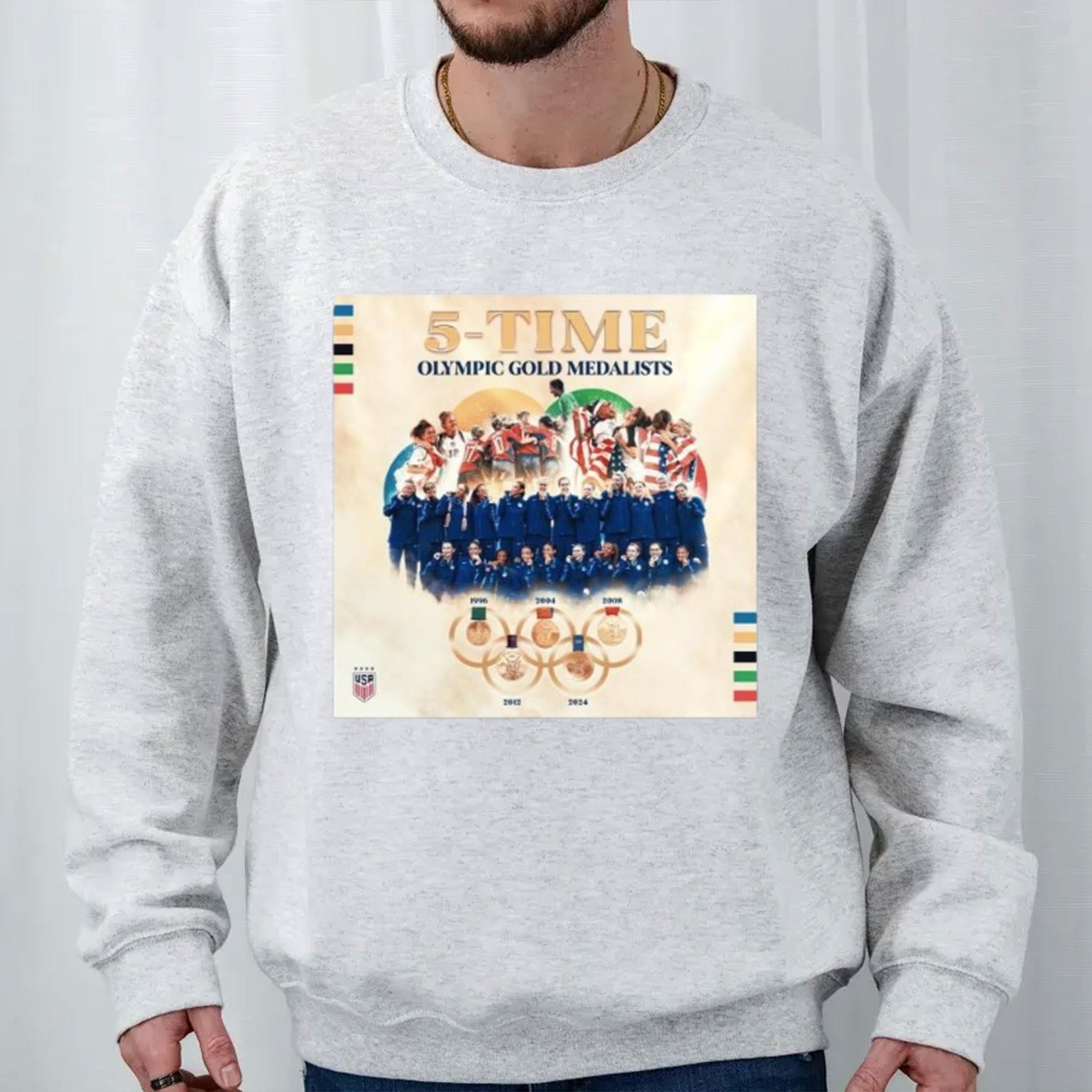 5Time Olympic Gold Medalists U.S. Women’s National Soccer Team 2024