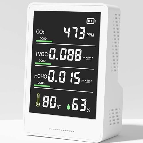 5-in-1 Air Quality Monitor for Home and Office with CO, HCHO, TVOC, Temperature & Humidity, Portable Indoor Detector with Color LCD
