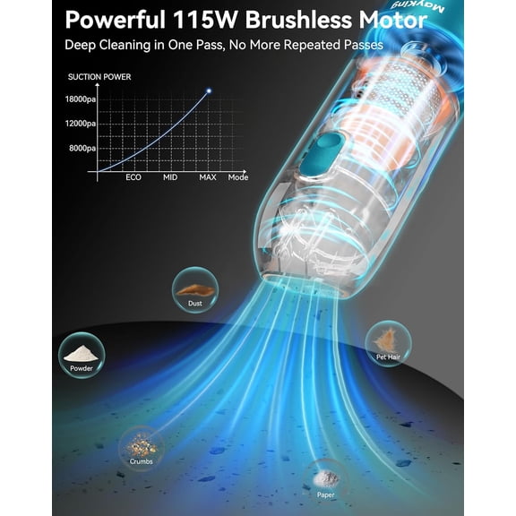 5-in-1 Car Vacuum Portable Cordless, Handheld Vacuum with White LED & Red LED Flash, 115W 18000Pa High Power, 3 Suction Modes, Mini Vacuum Cleaner with LED Display for Car Home Keyboards