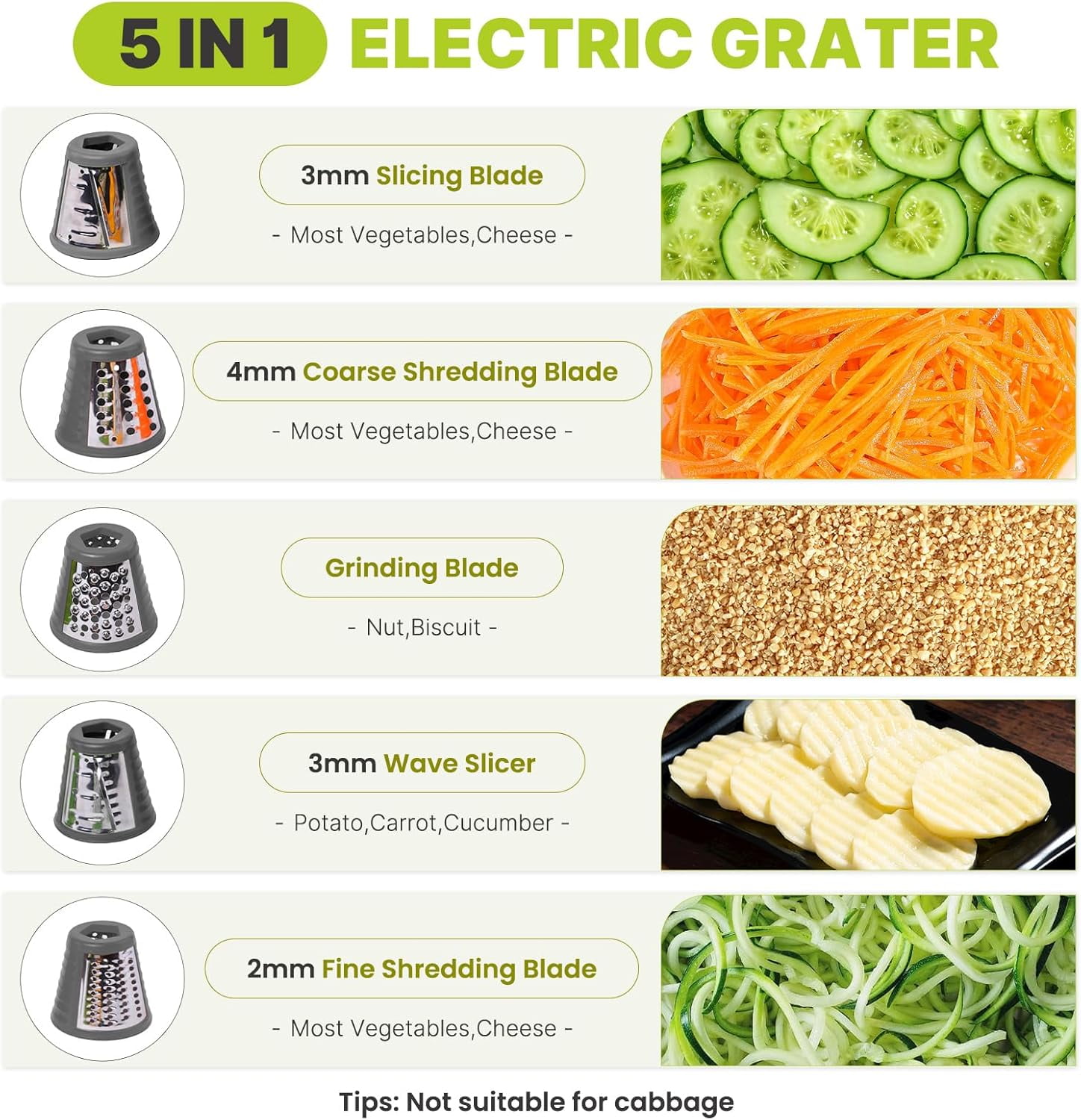 5-in-1 Electric Cheese Grater Automatic Shredder for Block Cheese & Vegetables