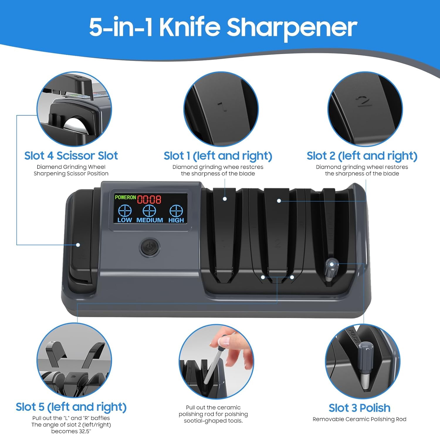 5-in-1 Electric Knife Sharpener with  Abrasives and 3 Speeds for Kitchen Knives