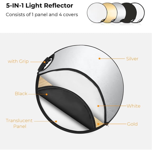 5-in-1 Light Reflector with Grip 22"(60cm) Photography Diffuser Collapsible Portable for Studio and Outdoor Lighting Gold Silver White Black Translucent