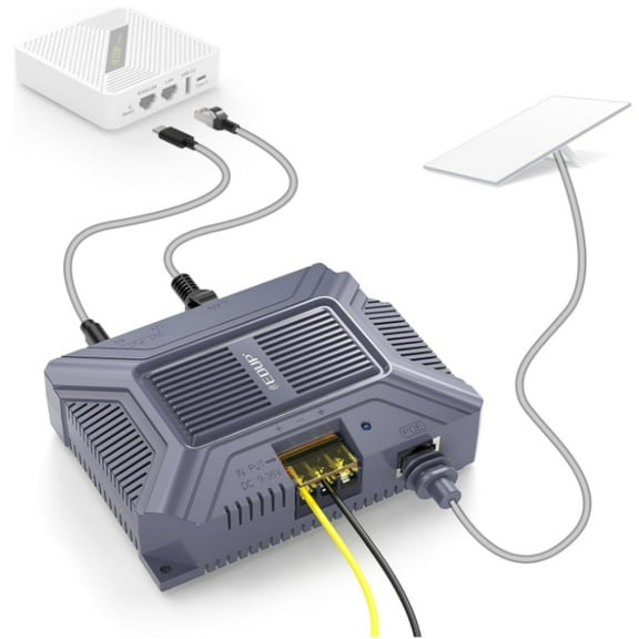 5-in-1 PoE Injector for Starlink Gen 3  200W 56V Gigabit Ethernet, USB-A, USB-C & DC Power Output, 936V Input for RV, Off-Grid, Mobile Use