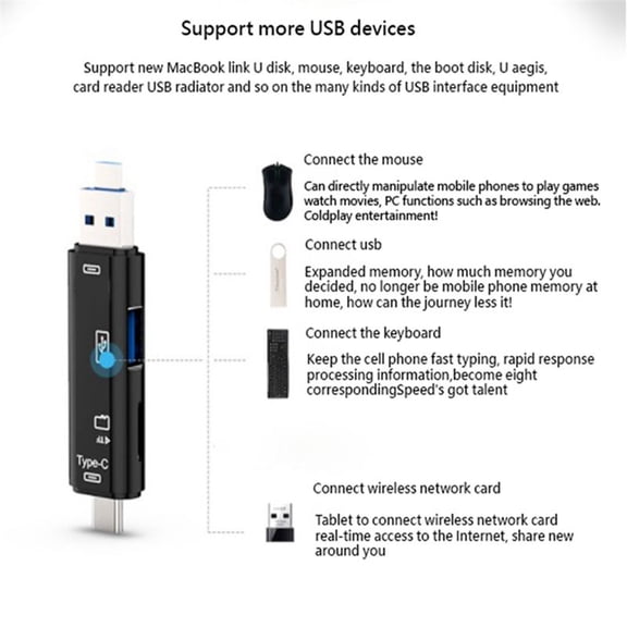 5 in 1 USB 2.0 Type C/USB /Micro-USB/TF/SD Memory Card Reader OTG Card Reader Adapter Mobile ,Black