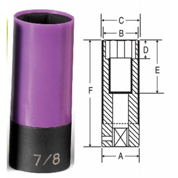 5 in. Drive .88 in. Extra Thin Wallnut Protector Socket