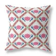 thumbnail image 1 of 5 x 18 x 18 in. Pink Blue White Zippered Broadcloth Geometric Throw Pillow, 1 of 1