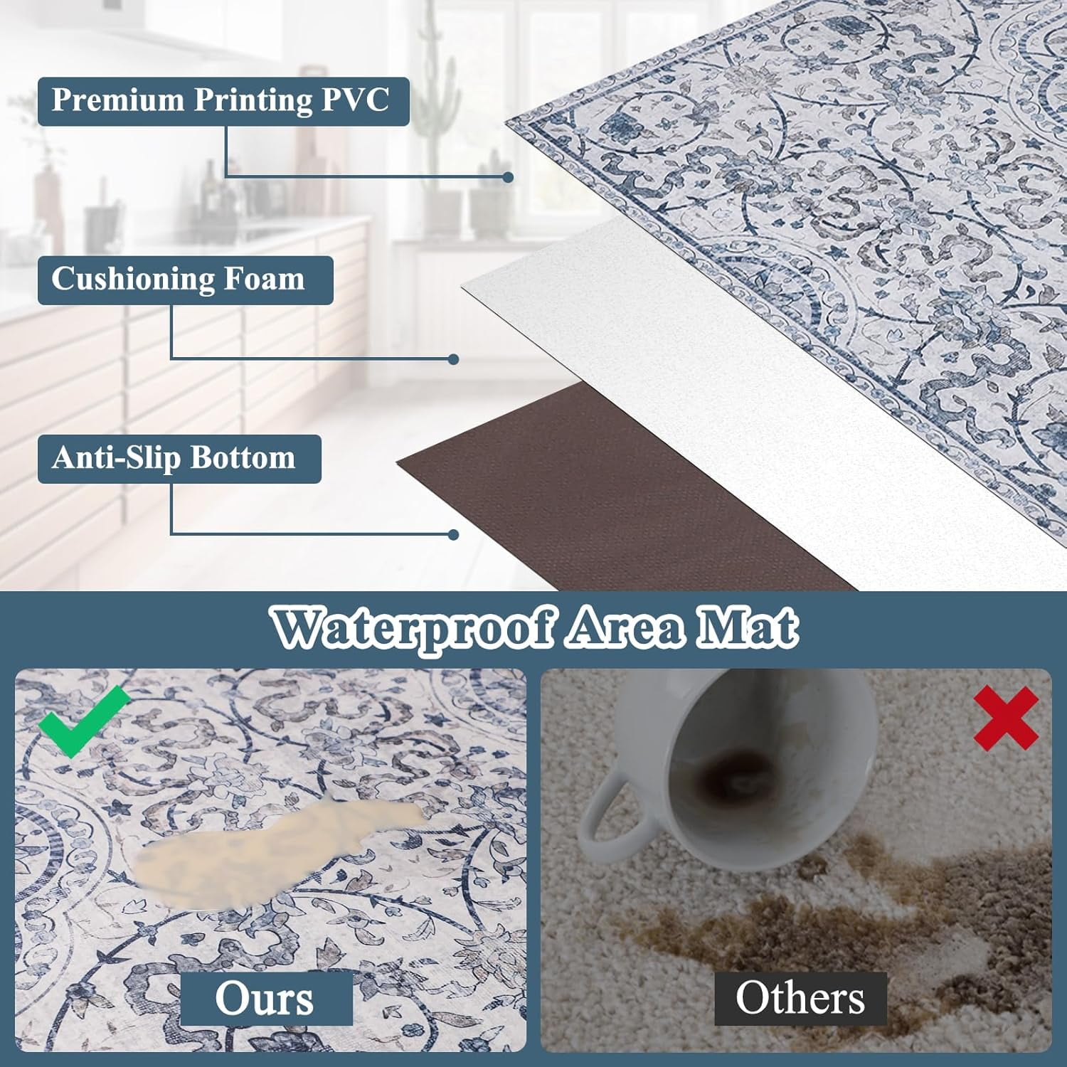 Candy Pattern Print Floor Mat