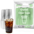 thumbnail image 1 of [50 Count] 9 oz Clear Plastic Disposable Pet Cups | Crystal Clear PET Cup | Cold Smoothie | Iced Coffee Go Cups | Ideal for Coffee, Parfait, Juice, Soda, Cocktail, Party Cups (9OZ, 50 Count), 1 of 7