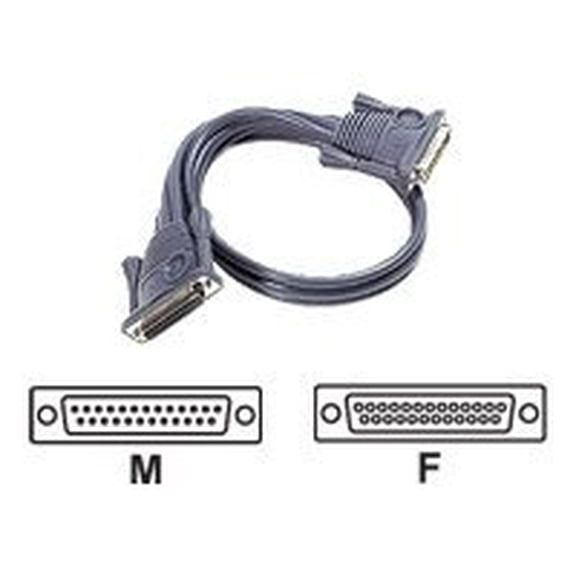 50 DB25DB25 CABLE 50 DB25DB25 DAISY CHAIN CABLE