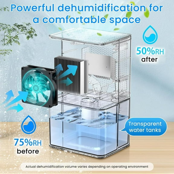 50 OZ Small Dehumidifier for Home, Quiet with Auto Shut Off, Dehumidifiers for Bedroom (300 sq. ft), Bathroom, RV, Closet