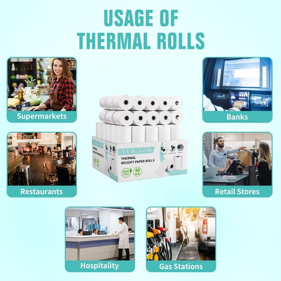 50 Rolls 3 1/8 x 230ft Thermal Receipt Paper, Premium 55 GSM POS Printer Rolls for Sharp Text & Barcodes, White