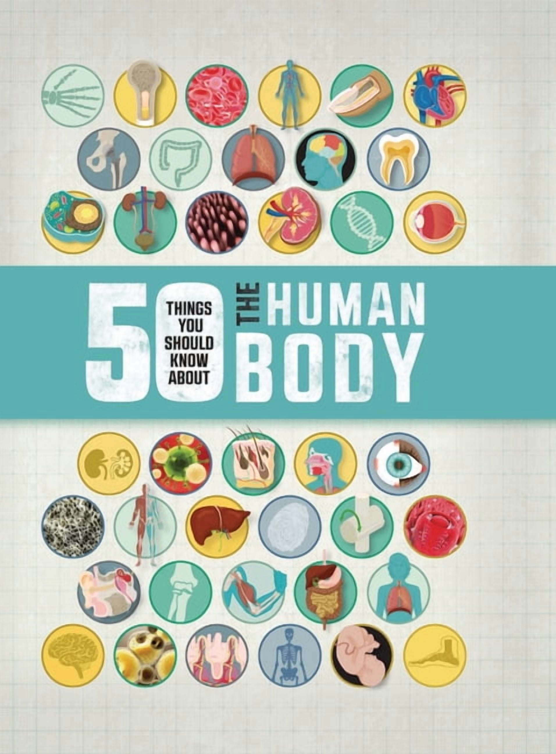 50 Things You Should Know about: 50 Things You Should Know about the ...