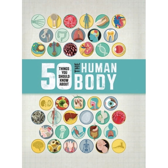 50 Things You Should Know about: 50 Things You Should Know about the ...