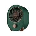 thumbnail image 1 of 500/1000W Mini Electric Heater 110V-220V 2 Model Portable Heating Fan Warmer Heater,by Fanshiluo, 1 of 1