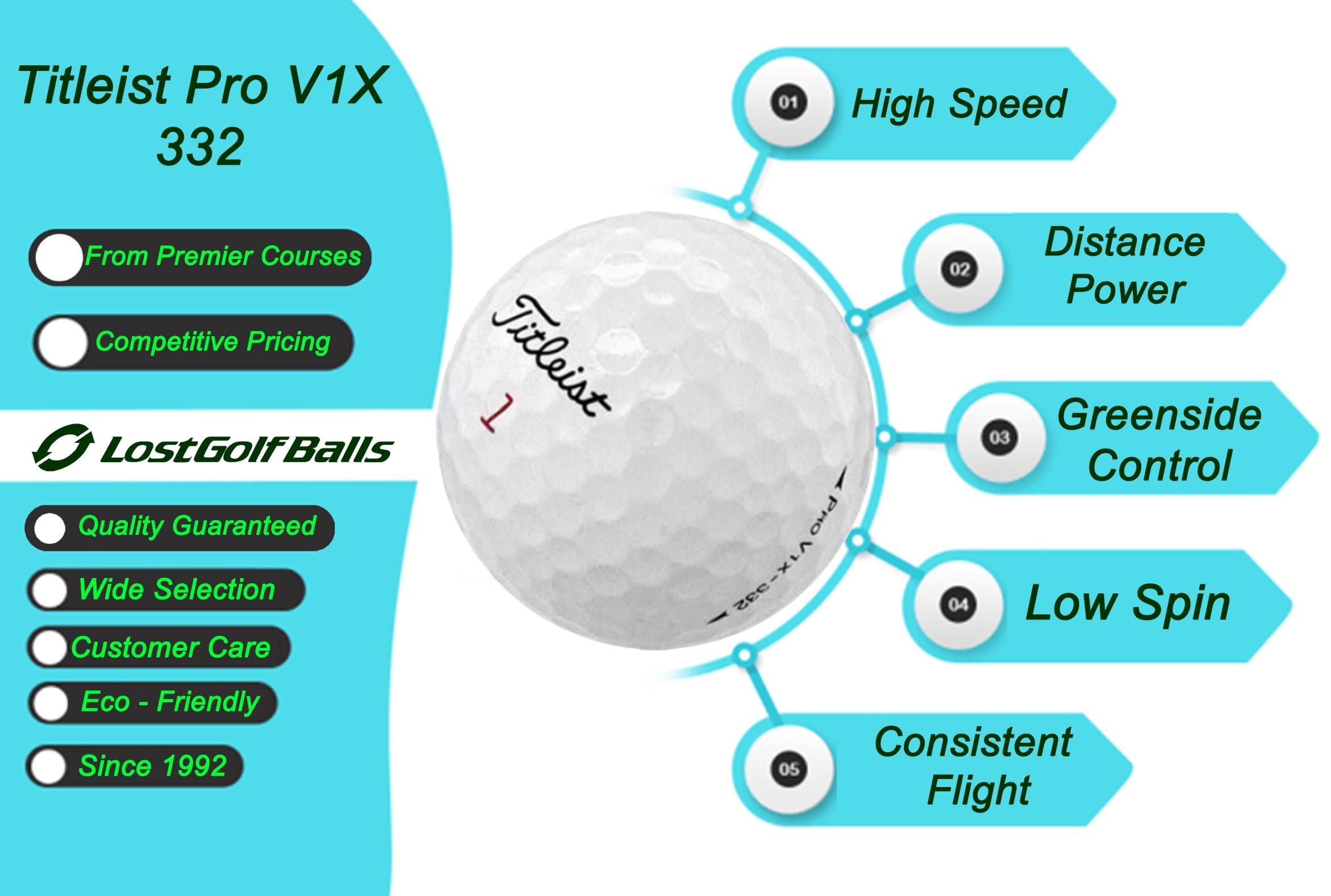 500 Titleist Pro V1x Golf Balls in Good Condition, 2019 Year Model, AAA Quality, Used & Recycled Used Golf Balls, Titleist ProV1x, The #1 Ball in Golf, White