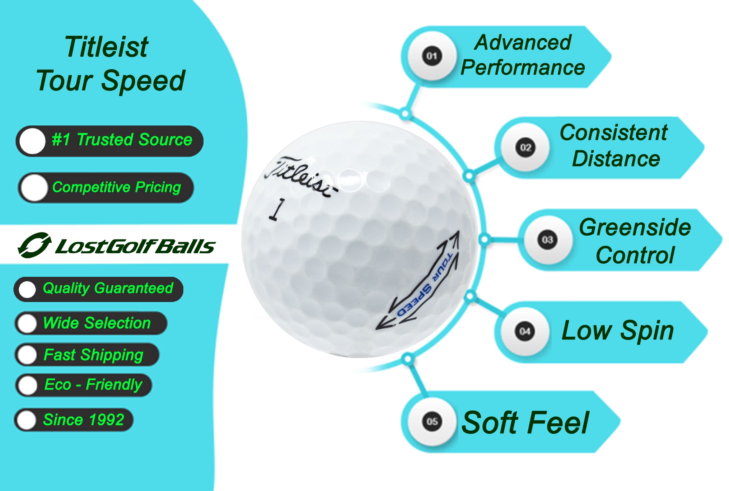 500 Titleist TruFeel Golf Balls in Near Mint Condition, AAAA Quality, Recycled Used Golf Balls, Bulk, Best Value Golf Balls, White